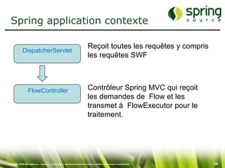 Spring application contexte

                                                                          Reçoit toutes les requêtes y compris
             DispatcherServlet
                                                                          les requêtes SWF



                  FlowController                                          Contrôleur Spring MVC qui reçoit
                                                                          les demandes de Flow et les
                                                                          transmet à FlowExecutor pour le
                                                                          traitement.




Copyright 2008 SpringSource. Copying, publishing or distributing without express written permission is prohibited.   38
 