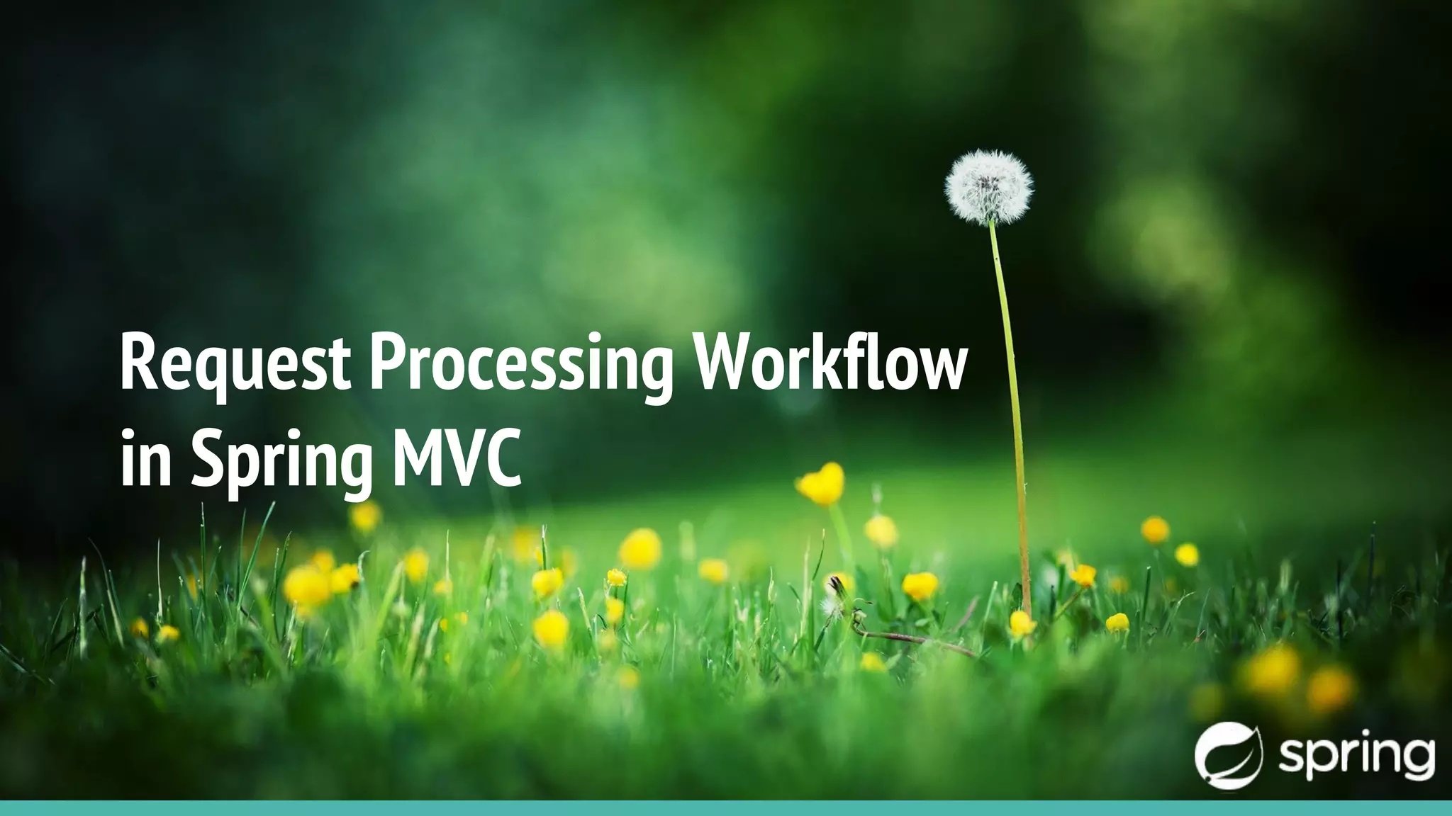 Request Processing Workflow
in Spring MVC
 