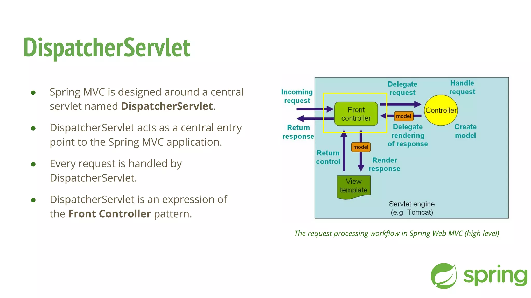 DispatcherServlet
● Spring MVC is designed around a central
servlet named DispatcherServlet.
● DispatcherServlet acts as a central entry
point to the Spring MVC application.
● Every request is handled by
DispatcherServlet.
● DispatcherServlet is an expression of
the Front Controller pattern.
The request processing workflow in Spring Web MVC (high level)
 