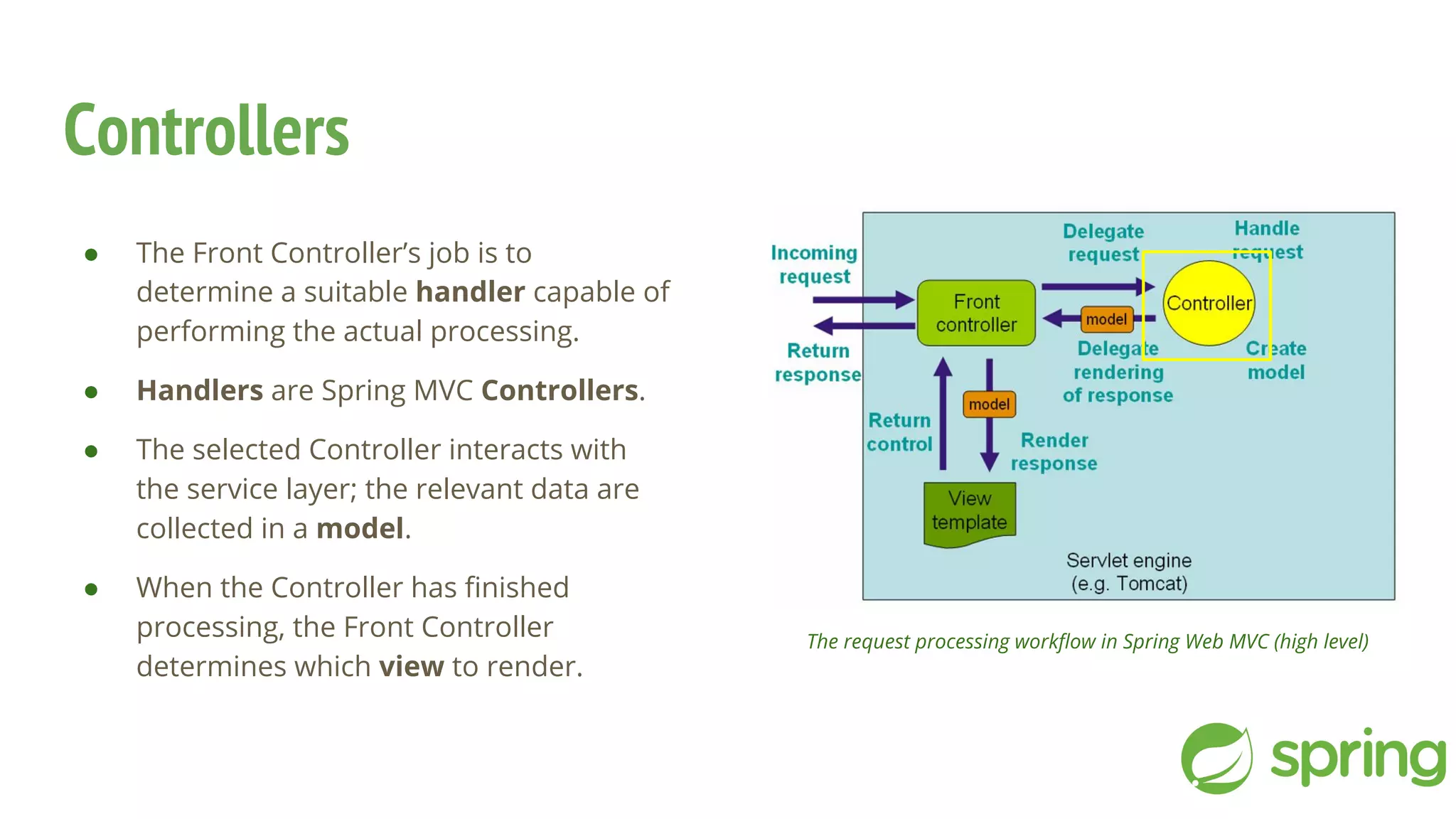 Controllers
● The Front Controller’s job is to
determine a suitable handler capable of
performing the actual processing.
● Handlers are Spring MVC Controllers.
● The selected Controller interacts with
the service layer; the relevant data are
collected in a model.
● When the Controller has finished
processing, the Front Controller
determines which view to render.
The request processing workflow in Spring Web MVC (high level)
 