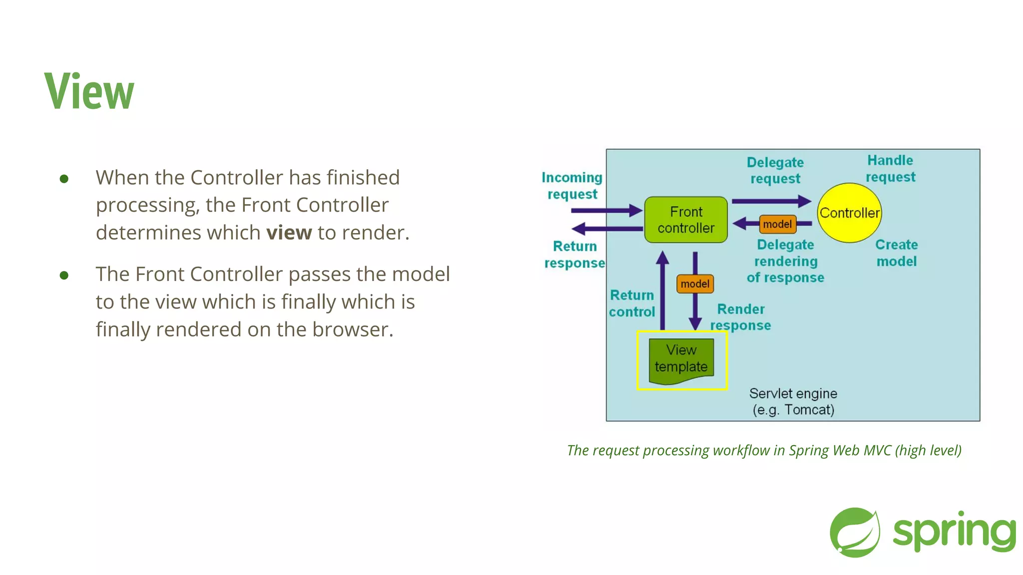 View
● When the Controller has finished
processing, the Front Controller
determines which view to render.
● The Front Controller passes the model
to the view which is finally which is
finally rendered on the browser.
The request processing workflow in Spring Web MVC (high level)
 