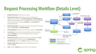 Request Processing Workflow (Details Level)
1. DispatcherServlet receives the request.
2. DispatcherServlet dispatches the task of selecting an
appropriate controller to HandlerMapping. HandlerMapping
selects the Controller which is mapped to the incoming request
URL and returns the (selected Handler) and Controller to
DispatcherServlet.
3. DispatcherServlet dispatches the task of executing of business
logic of Controller to HandlerAdapter.
4. HandlerAdapter calls the business logic process of Controller.
5. Controller executes the business logic, sets the processing
result in Model and returns the logical name of view to
HandlerAdapter.
6. DispatcherServlet dispatches the task of resolving the View
corresponding to the View name to ViewResolver.
ViewResolver returns the View mapped to View name.
7. DispatcherServlet dispatches the rendering process to
returned View.
8. View renders Model data and returns the response.
 