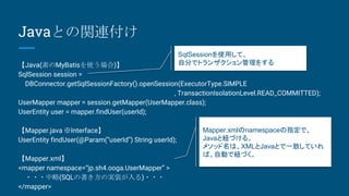 スキトラ Spring + mybatis | PPTX