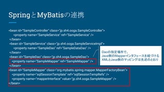 スキトラ Spring + mybatis | PPTX