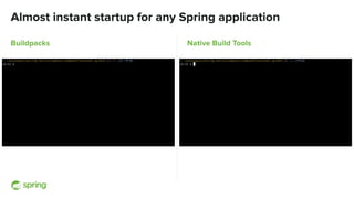 Spring Native and Spring AOT | PDF