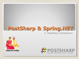 PostSharp & Spring.NET 2. PostSharp Architecture 