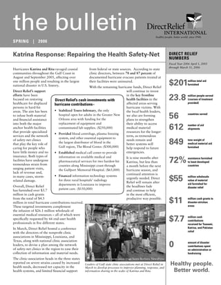 the bulletin                                                                                                  healthy people. better world. since 1948.
SPRING | 2006


Katrina Response: Repairing the Health Safety-Net                                                                        DIRECT RELIEF
                                                                                                                         NUMBERS
                                                                                                                         Fiscal Year 2006 April 1, 2005
                                                                                                                         through March 31, 2006
Hurricanes Katrina and Rita ravaged coastal            from federal or state sources. According to state
communities throughout the Gulf Coast in               clinic directors, between 78 and 87 percent of
August and September 2005, affecting over              documented hurricane evacuee patients treated at
one million people and resulting in the largest
national disaster in U.S. history.
                                                       their facilities were uninsured.
                                                        With the remaining hurricane funds, Direct Relief
                                                                                                                         $201             million total aid
                                                                                                                                          furnished

Direct Relief’s support                                                          will continue to invest
efforts have been
focused on restoring
healthcare for displaced
                              Direct Relief’s cash investments with
                                                                                 in the key frontline
                                                                                 health facilities in the
                                                                                 affected areas serving
                                                                                                                         23.8             million people served
                                                                                                                                          (courses of treatment
                                                                                                                                          provided)
                              hurricane contributions–
persons in hard-hit                                                              hurricane victims. With
areas. The aim has been       • Stabilized Touro Inﬁrmary, the only              the local health leaders,
to infuse both material
and ﬁnancial assistance
                                 hospital open for adults in the Greater New
                                 Orleans area with funding for the
                                                                                 we also are forming
                                                                                 plans to strengthen
                                                                                                                         56               countries served


into both the major              replacement of equipment and                    their ability to access
anchor health facilities
that provide specialized
                                 contaminated lab supplies. ($250,000)           medical material
                                                                                 resources for the longer-
                                                                                                                         612              number of aid
                                                                                                                                          shipments
                              • Provided blood centrifuge, plasma freezing
services and the network                                                         term, as tremendous
                                 system, and other essential equipment to
of safety-net clinics
that play the key role of        the largest distributor of blood in the
                                 Gulf region, The Blood Center. ($300,000)
                                                                                 needs remain and
                                                                                 better systems will                     849              tons weight of
                                                                                                                                          medical material aid
                                                                                                                                          furnished
caring for people who                                                            help respond to future
have little money and no      • Established medical call center to provide       emergencies.
insurance. Both types of
                                                                                                                         72%
                                 information on available medical and            It is nine months after                                  assistance furnished
facilities have undergone        pharmaceutical services for two hardest-hit     Katrina, but less than                                   to least developed
tremendous strain from           counties along Mississippi coast through        a month before the next                                  countries
surging patient visits,          the Gulfport Memorial Hospital. ($65,000)       hurricane season, and
lack of revenue and,                                                             continued attention is
                                                                                                                         $55
in many cases, storm-         • Financed information technology systems                                                                   million wholesale
                                                                                 urgently needed. Direct
related damage.                  for three rural hospitals’ radiology                                                                     value of material
                                                                                 Relief will remain after                                 aid furnished for
                                 departments in Louisiana to improve
Overall, Direct Relief                                                           the headlines fade                                       disaster relief
has furnished over $3.7          patient care. ($150,000)                        and continue to help
million in cash grants                                                           in the most efﬁcient,
from the total of $4.5
million in total hurricane contributions received.
                                                                                 productive way possible.
                                                                                                                         $11              million cash grants to
                                                                                                                                          disaster-stricken
                                                                                                                                          areas
These targeted investments complement
the infusion of $26.1 million wholesale of
essential medical resources – all of which were
speciﬁcally requested by 66 end-user health
professionals in ﬁve different states.
                                                                                                                         $7.7             million cash
                                                                                                                                          contributions
                                                                                                                                          received for Tsunami,
In March, Direct Relief hosted a conference                                                                                               Katrina, and Pakistan
with the directors of the nonproﬁt clinic                                                                                                 relief
associations in Mississippi, Louisiana, and
Texas, along with national clinic association
leaders, to devise a plan among the network
of safety-net clinics in the region to ease their
                                                                                                                         0                amount of disaster
                                                                                                                                          contributions spent
                                                                                                                                          on administration or
collection of information and material needs.                                                                                             fundraising
The clinic-association heads in the three states         Reprinted with permission from Santa Barbara NewsPress
reported on severe strains caused by increased
health needs, decreased net capacity in the
                                                    Leaders of Gulf state clinic associations met at Direct Relief in      Healthy people.
                                                    March to develop processes to improve planning, response, and
health systems, and limited ﬁnancial support        information sharing in the wake of Katrina and Rita.                    Better world.
 