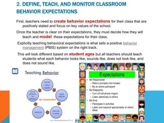 2. DEFINE, TEACH, AND MONITOR CLASSROOM
BEHAVIOR EXPECTATIONS
First, teachers need to create behavior expectations for their class that are
positively stated and focus on key values of the school.
Once the teacher is clear on their expectations, they must decide how they will
teach and model these expectations for their class.
Explicitly teaching behavioral expectations is what sets a positive behavior
management (PBIS) system on the right track.
This will look different based on student ages but all teachers should teach
students what each behavior looks like, sounds like, does not look like, and
does not sound like.
 