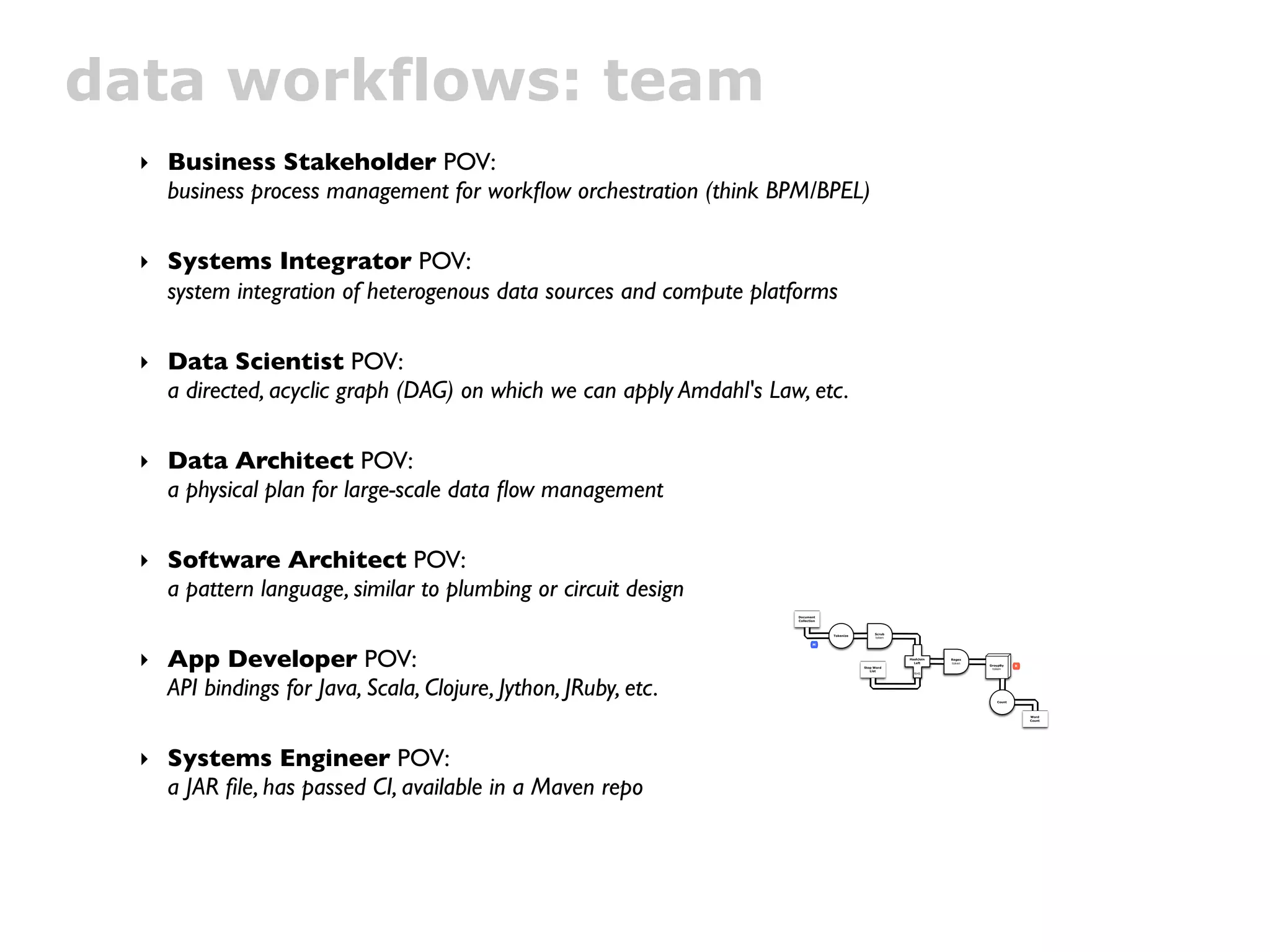 data workflows: team
  ‣ Business Stakeholder POV:
    business process management for workﬂow orchestration (think BPM/BPEL)

  ‣ Systems Integrator POV:
    system integration of heterogenous data sources and compute platforms

  ‣ Data Scientist POV:
    a directed, acyclic graph (DAG) on which we can apply Amdahl's Law, etc.

  ‣ Data Architect POV:
    a physical plan for large-scale data ﬂow management

  ‣ Software Architect POV:
    a pattern language, similar to plumbing or circuit design
                                                                      Document
                                                                      Collection



                                                                                                   Scrub
                                                                                   Tokenize
                                                                                                   token

                                                                              M




  ‣ App Developer POV:                                                                        Stop Word
                                                                                                 List
                                                                                                           HashJoin
                                                                                                             Left


                                                                                                             RHS
                                                                                                                      Regex
                                                                                                                      token
                                                                                                                              GroupBy
                                                                                                                               token
                                                                                                                                         R




    API bindings for Java, Scala, Clojure, Jython, JRuby, etc.                                                                   Count




                                                                                                                                             Word
                                                                                                                                             Count




  ‣ Systems Engineer POV:
    a JAR ﬁle, has passed CI, available in a Maven repo
 