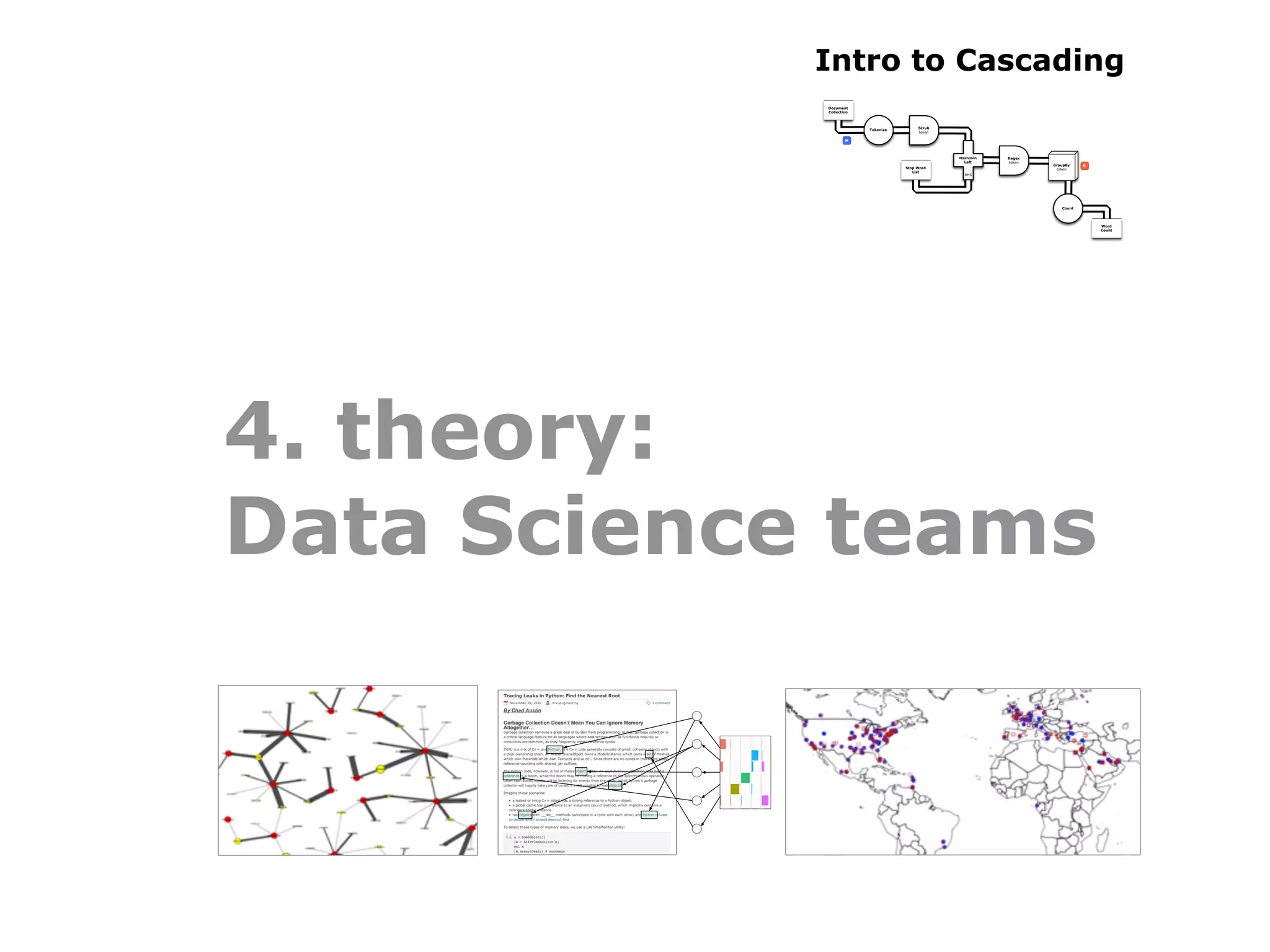 Intro to Cascading
            Document
            Collection



                                         Scrub
                         Tokenize
                                         token

                    M



                                                 HashJoin   Regex
                                                   Left     token
                                                                    GroupBy    R
                                    Stop Word                        token
                                       List
                                                   RHS




                                                                       Count




                                                                                   Word
                                                                                   Count




4. theory:
Data Science teams
 