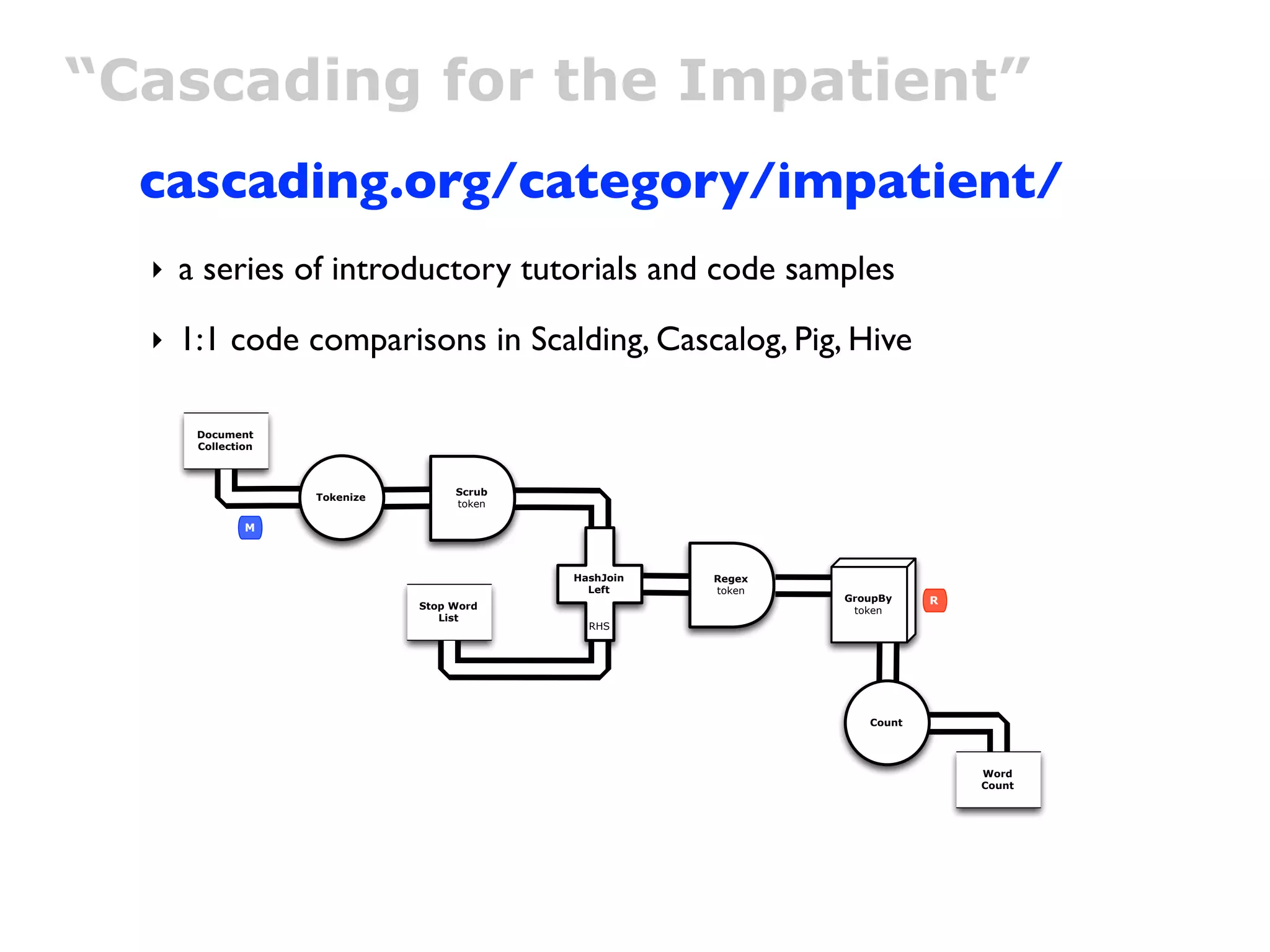 “Cascading for the Impatient”
  cascading.org/category/impatient/
  ‣ a series of introductory tutorials and code samples

  ‣ 1:1 code comparisons in Scalding, Cascalog, Pig, Hive

     Document
     Collection



                                  Scrub
                  Tokenize
                                  token

             M



                                          HashJoin   Regex
                                            Left     token
                                                             GroupBy    R
                             Stop Word                        token
                                List
                                            RHS




                                                                Count




                                                                            Word
                                                                            Count
 