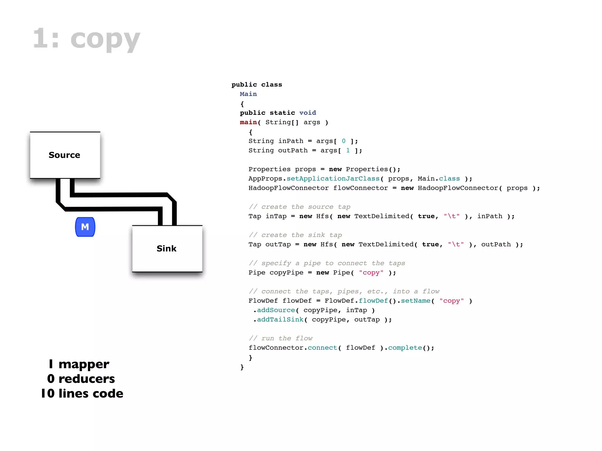 1: copy
                       public class
                         Main
                         {
                         public static void
                         main( String[] args )
                           {
                           String inPath = args[ 0 ];
                           String outPath = args[ 1 ];
 Source
                           Properties props = new Properties();
                           AppProps.setApplicationJarClass( props, Main.class );
                           HadoopFlowConnector flowConnector = new HadoopFlowConnector( props );

                           // create the source tap
                           Tap inTap = new Hfs( new TextDelimited( true, "t" ), inPath );
          M
                           // create the sink tap
                           Tap outTap = new Hfs( new TextDelimited( true, "t" ), outPath );
                Sink
                           // specify a pipe to connect the taps
                           Pipe copyPipe = new Pipe( "copy" );

                           // connect the taps, pipes, etc., into a flow
                           FlowDef flowDef = FlowDef.flowDef().setName( "copy" )
                            .addSource( copyPipe, inTap )
                            .addTailSink( copyPipe, outTap );

                           // run the flow
                           flowConnector.connect( flowDef ).complete();
                           }
 1 mapper                }

 0 reducers
10 lines code
 