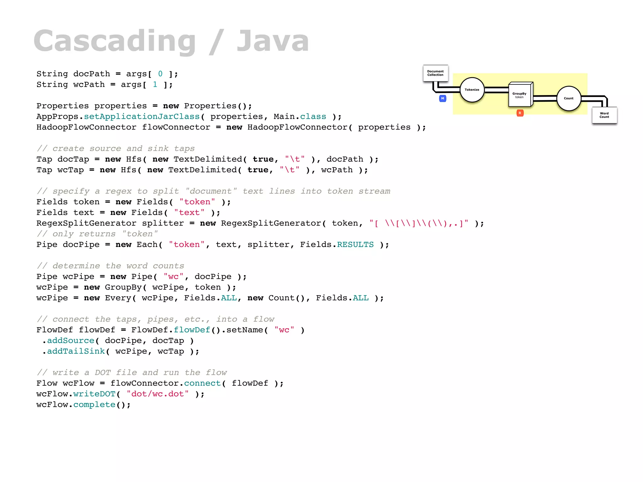 Cascading / Java
                                                                             Document
String docPath = args[ 0 ];                                                  Collection


String wcPath = args[ 1 ];                                                                Tokenize
                                                                                                     GroupBy
                                                                                     M                token    Count


Properties properties = new Properties();
                                                                                                        R              Word
AppProps.setApplicationJarClass( properties, Main.class );                                                             Count



HadoopFlowConnector flowConnector = new HadoopFlowConnector( properties );

// create source and sink taps
Tap docTap = new Hfs( new TextDelimited( true, "t" ), docPath );
Tap wcTap = new Hfs( new TextDelimited( true, "t" ), wcPath );

// specify a regex to split "document" text lines into token stream
Fields token = new Fields( "token" );
Fields text = new Fields( "text" );
RegexSplitGenerator splitter = new RegexSplitGenerator( token, "[ [](),.]" );
// only returns "token"
Pipe docPipe = new Each( "token", text, splitter, Fields.RESULTS );

// determine the word counts
Pipe wcPipe = new Pipe( "wc", docPipe );
wcPipe = new GroupBy( wcPipe, token );
wcPipe = new Every( wcPipe, Fields.ALL, new Count(), Fields.ALL );

// connect the taps, pipes, etc., into a flow
FlowDef flowDef = FlowDef.flowDef().setName( "wc" )
 .addSource( docPipe, docTap )
 .addTailSink( wcPipe, wcTap );

// write a DOT file and run the flow
Flow wcFlow = flowConnector.connect( flowDef );
wcFlow.writeDOT( "dot/wc.dot" );
wcFlow.complete();
 