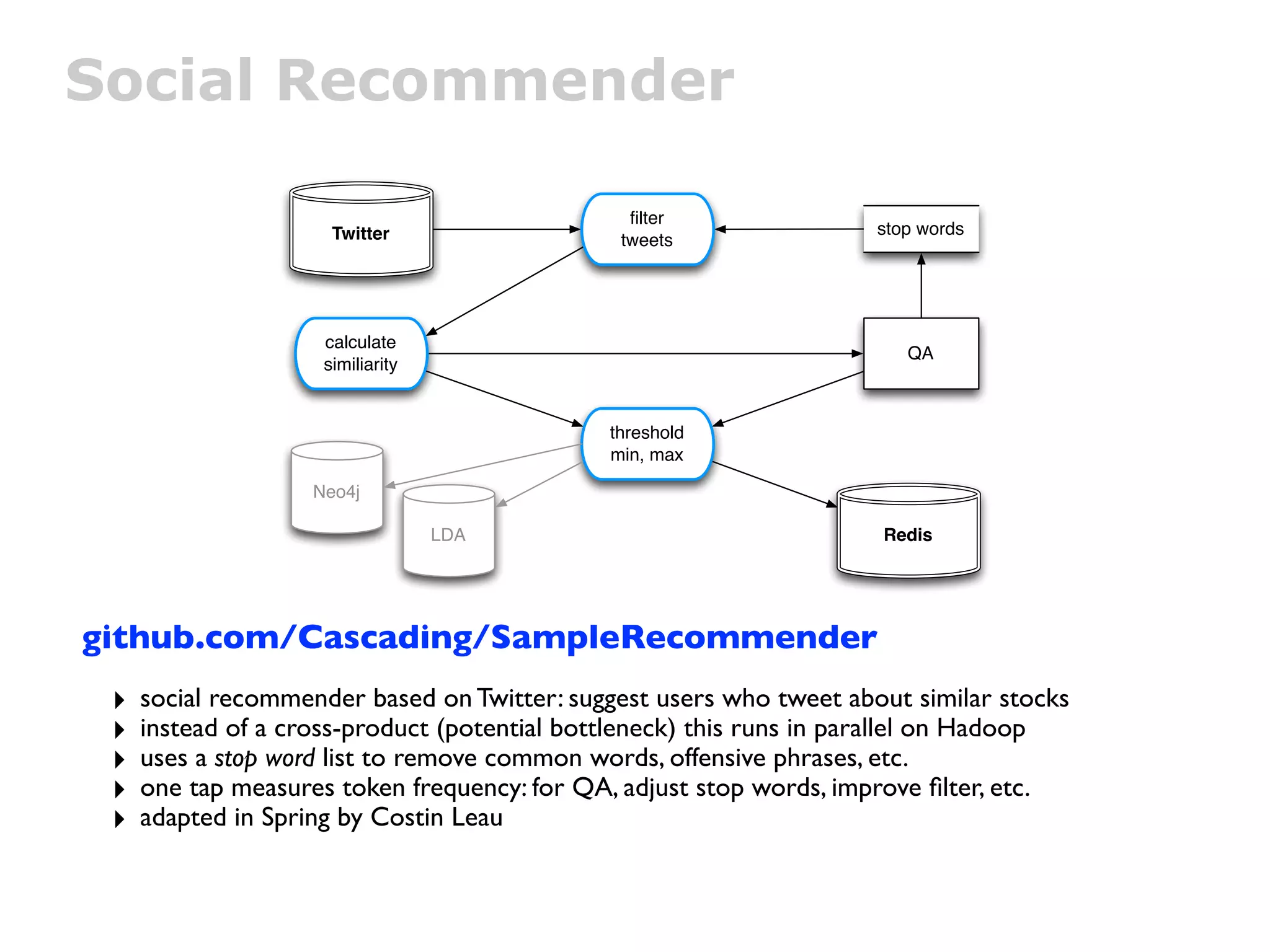 Social Recommender

                                               ﬁlter
                      Twitter                                        stop words
                                              tweets




                     calculate
                                                                        QA
                     similiarity


                                             threshold
                                             min, max

                    Neo4j

                                   LDA                               Redis




github.com/Cascading/SampleRecommender
 ‣   social recommender based on Twitter: suggest users who tweet about similar stocks
 ‣   instead of a cross-product (potential bottleneck) this runs in parallel on Hadoop
 ‣   uses a stop word list to remove common words, offensive phrases, etc.
 ‣   one tap measures token frequency: for QA, adjust stop words, improve ﬁlter, etc.
 ‣   adapted in Spring by Costin Leau
 