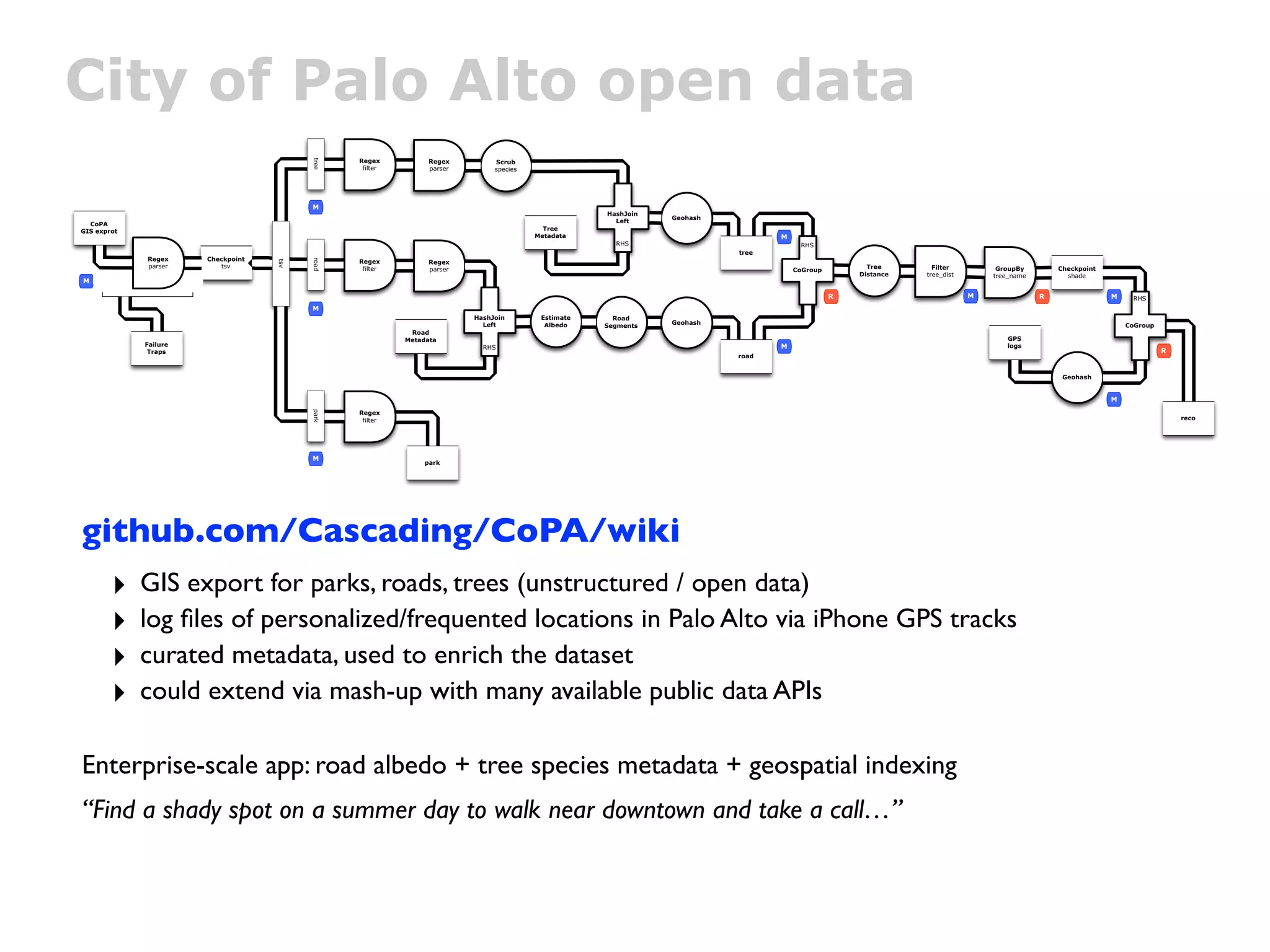 City of Palo Alto open data
                                                 Regex           Regex




                                          tree
                                                                               Scrub
                                                  filter         parser        species




                                          M
                                                                                                     HashJoin
                                                                                                       Left     Geohash
  CoPA
GIS exprot                                                                                 Tree
                                                                                         Metadata                                M
                                                                                                       RHS                            RHS
                                                                                                                          tree
             Regex     Checkpoint




                                          road
                                                 Regex           Regex

                                    tsv
             parser       tsv                     filter                                                                                             Tree       Filter         GroupBy        Checkpoint
                                                                 parser                                                              CoGroup
                                                                                                                                                   Distance   tree_dist       tree_name         shade
M

                                                                                                                                               R                          M               R                M    RHS
                                          M
                                                                          HashJoin        Estimate     Road
                                                                            Left           Albedo               Geohash                                                                                        CoGroup
                                                                                                     Segments
                                                            Road
                                                           Metadata                                                                                                              GPS
             Failure                                                        RHS                                                  M                                               logs
              Traps                                                                                                                                                                                                      R
                                                                                                                          road


                                                                                                                                                                                               Geohash


                                                                                                                                                                                                           M

                                                 Regex
                                          park




                                                  filter                                                                                                                                                                     reco




                                          M
                                                                park




github.com/Cascading/CoPA/wiki
        ‣    GIS export for parks, roads, trees (unstructured / open data)
        ‣    log ﬁles of personalized/frequented locations in Palo Alto via iPhone GPS tracks
        ‣    curated metadata, used to enrich the dataset
        ‣    could extend via mash-up with many available public data APIs

Enterprise-scale app: road albedo + tree species metadata + geospatial indexing
“Find a shady spot on a summer day to walk near downtown and take a call…”
 