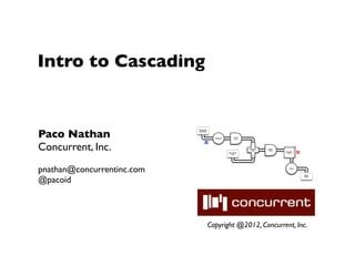 Intro to Cascading


Paco Nathan
                            Document
                            Collection



                                                           Scrub
                                           Tokenize
                                                           token




Concurrent, Inc.
                                    M



                                                                   HashJoin   Regex
                                                                     Left     token
                                                                                      GroupBy    R
                                                      Stop Word                        token
                                                         List
                                                                     RHS




pnathan@concurrentinc.com                                                                Count




@pacoid
                                                                                                     Word
                                                                                                     Count




                                         Copyright @2012, Concurrent, Inc.
 