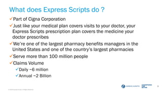 3
© 2018 Express Scripts. All Rights Reserved.
What does Express Scripts do ?
üPart of Cigna Corporation
üJust like your m...