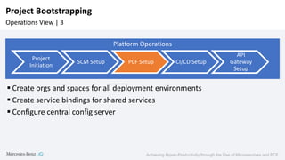 Achieving Hyper-Productivity Through the Use of Microservices and PCF | PPT