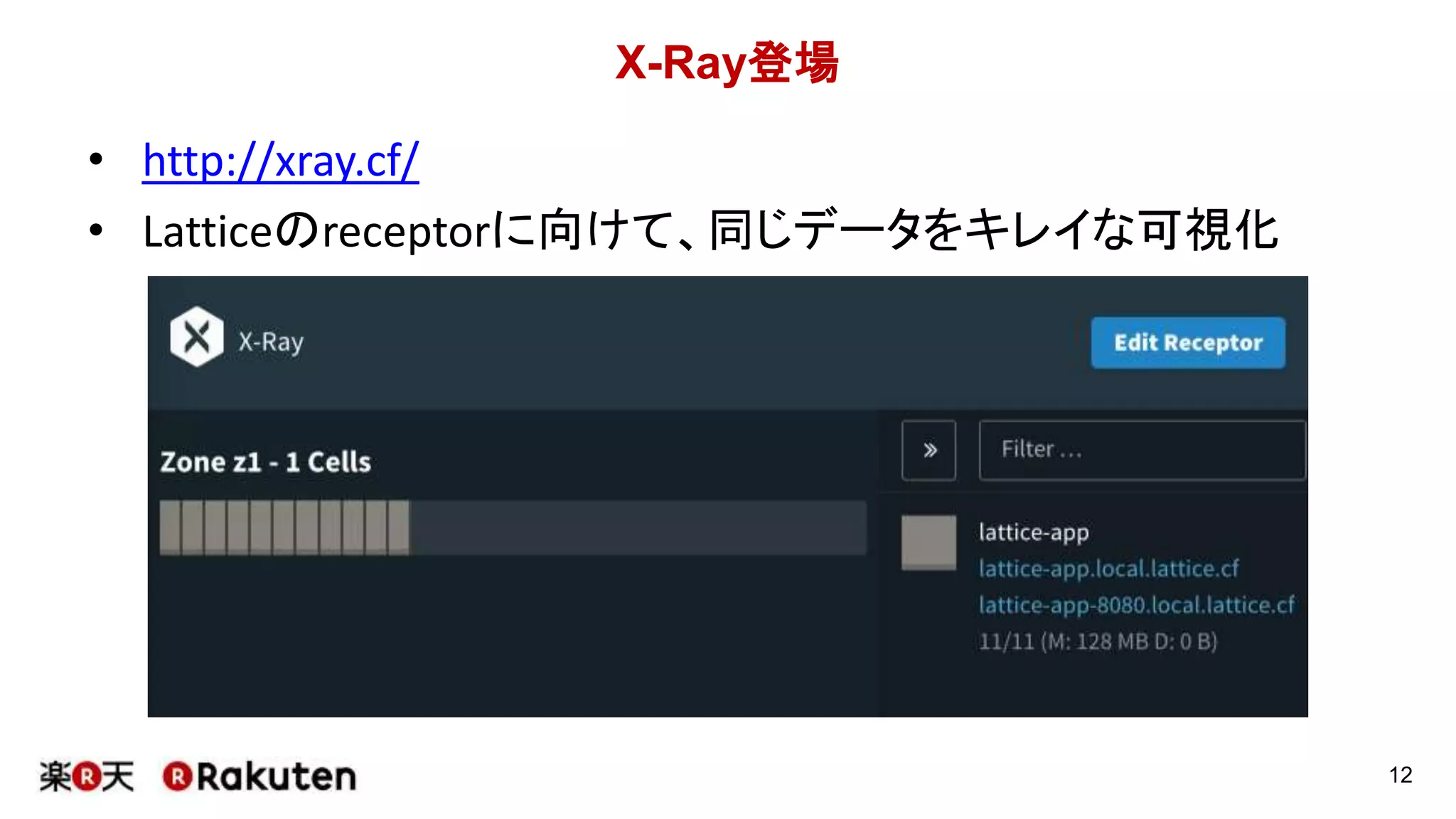 X-Ray登場
• http://xray.cf/
• Latticeのreceptorに向けて、同じデータをキレイな可視化
12
 