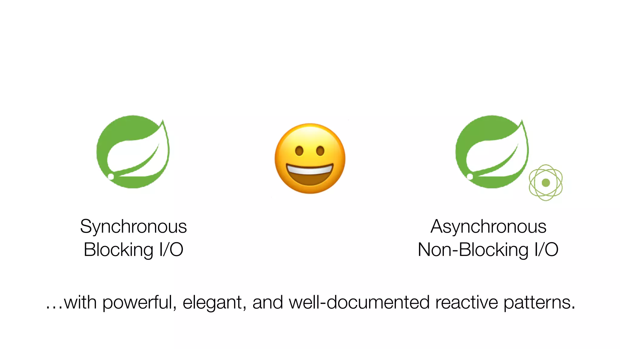 Asynchronous
Non-Blocking I/O
😀
Synchronous
Blocking I/O
…with powerful, elegant, and well-documented reactive patterns.
 
