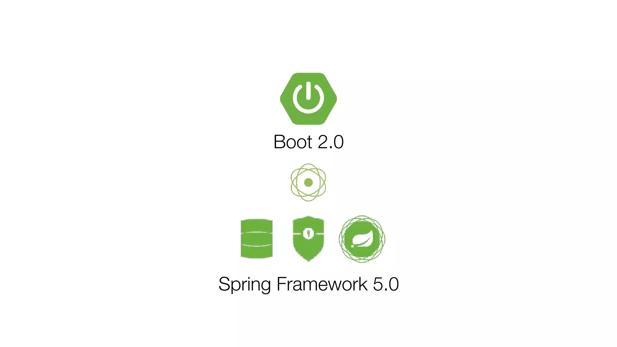 Boot 2.0
Spring Framework 5.0
 