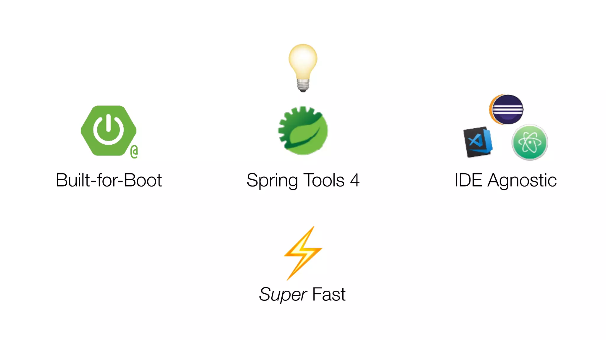 Spring Tools 4Built-for-Boot IDE Agnostic
Super Fast
⚡
@
💡
 