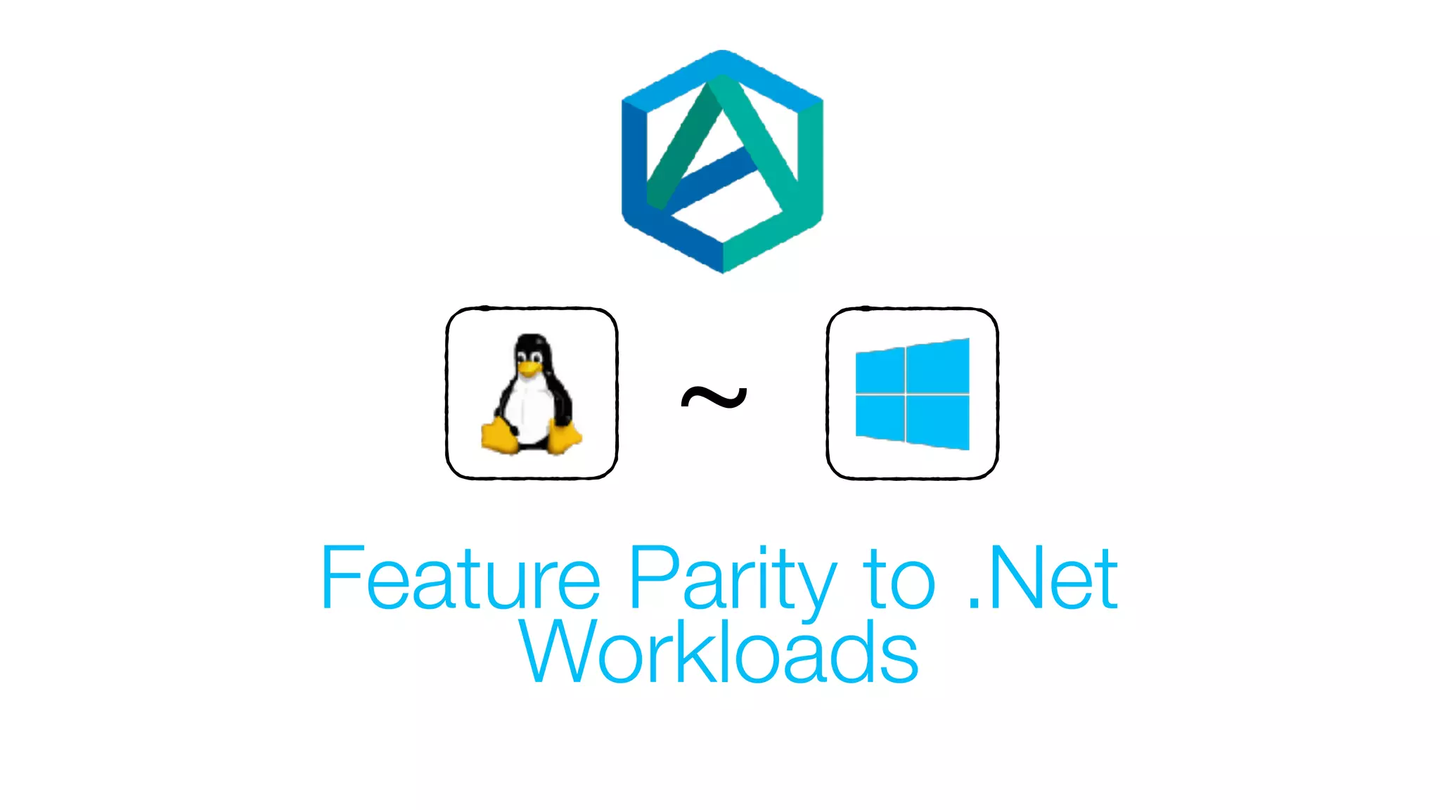 ~
Feature Parity to .Net
Workloads
 