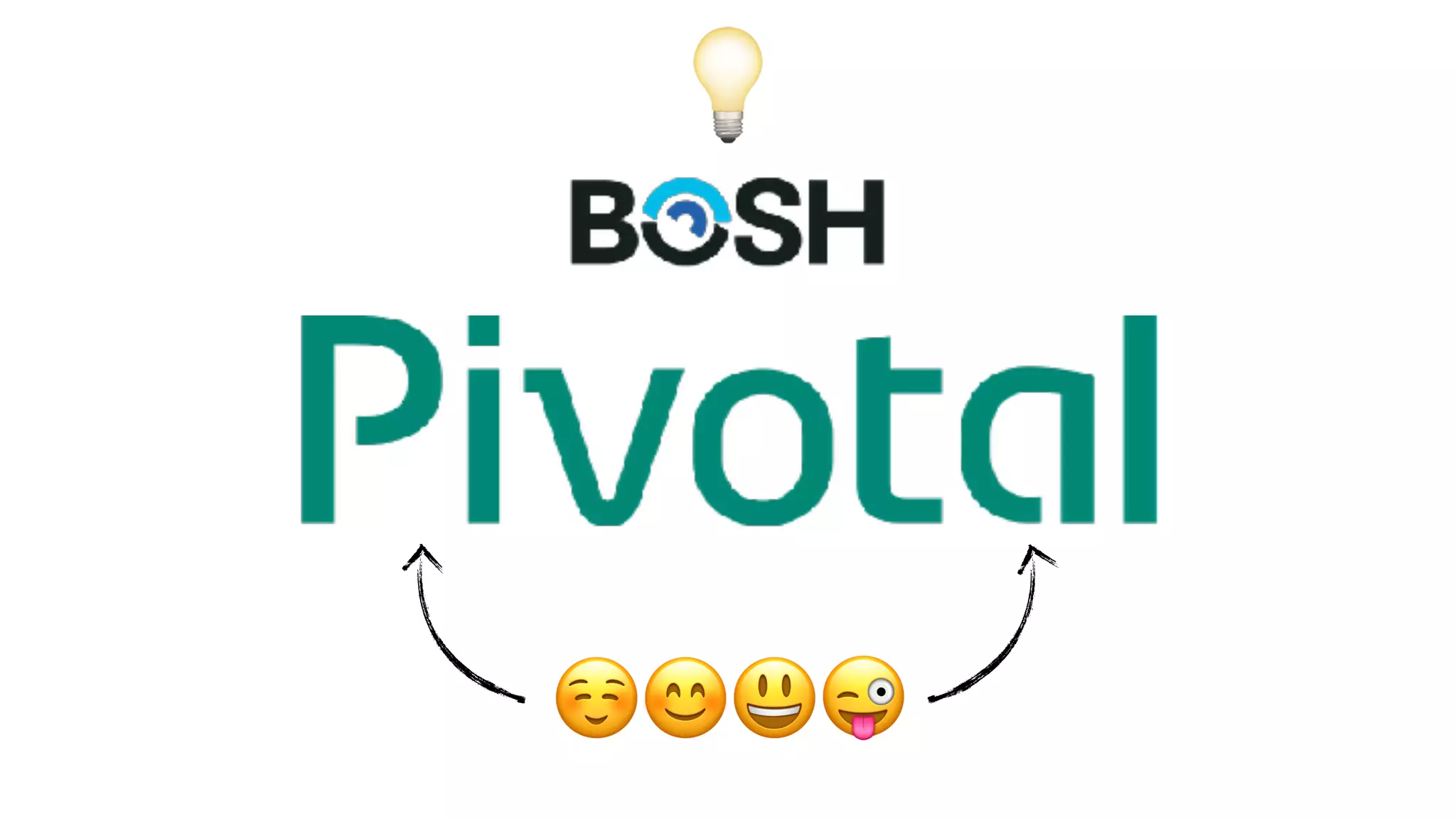 ☺😊😃😜
💡
 