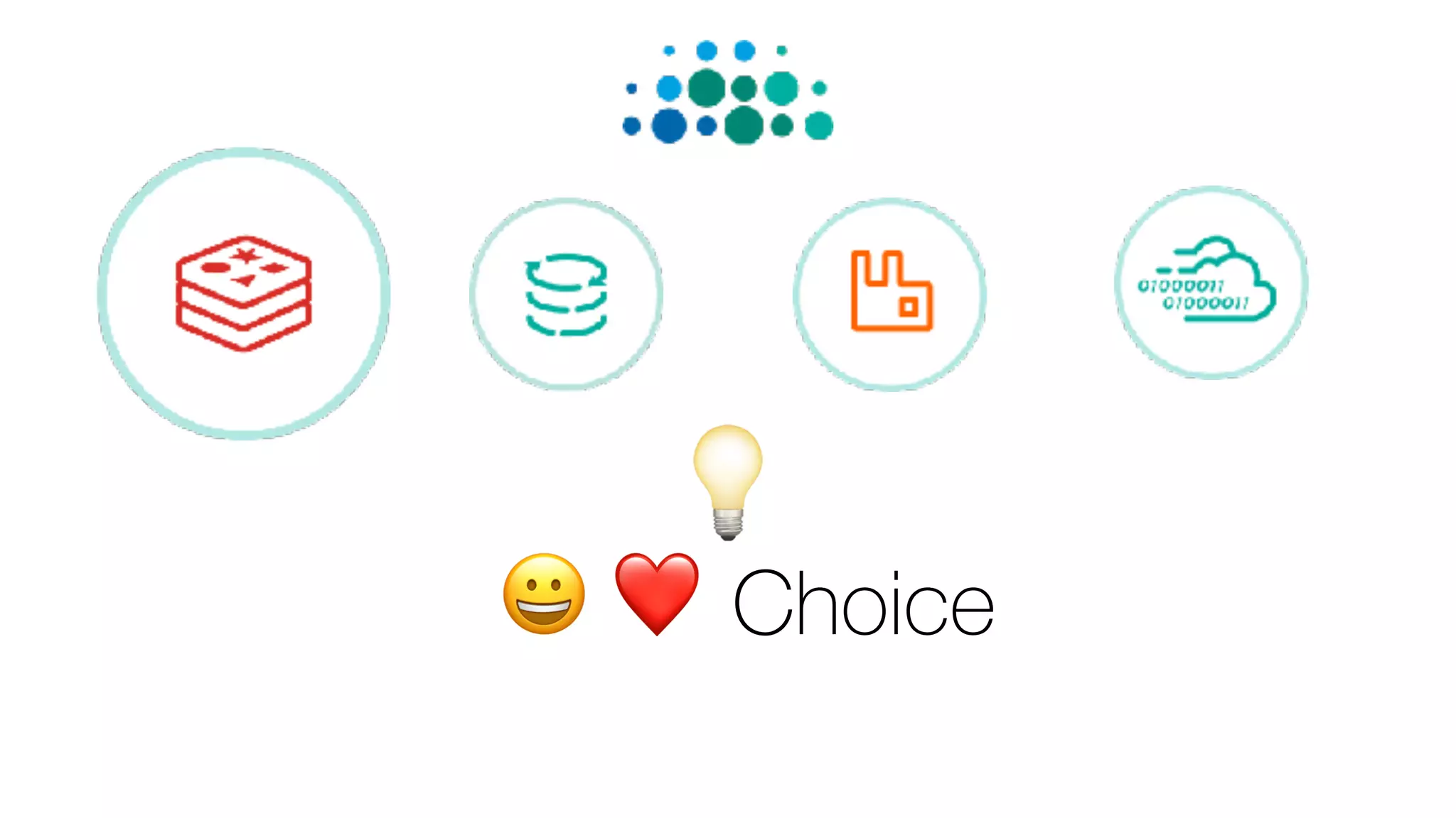 😀 ❤ Choice
💡
 