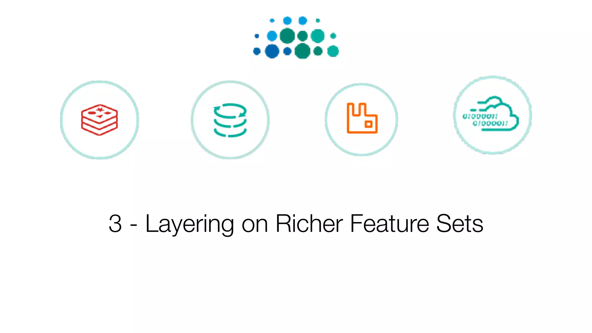 3 - Layering on Richer Feature Sets
 