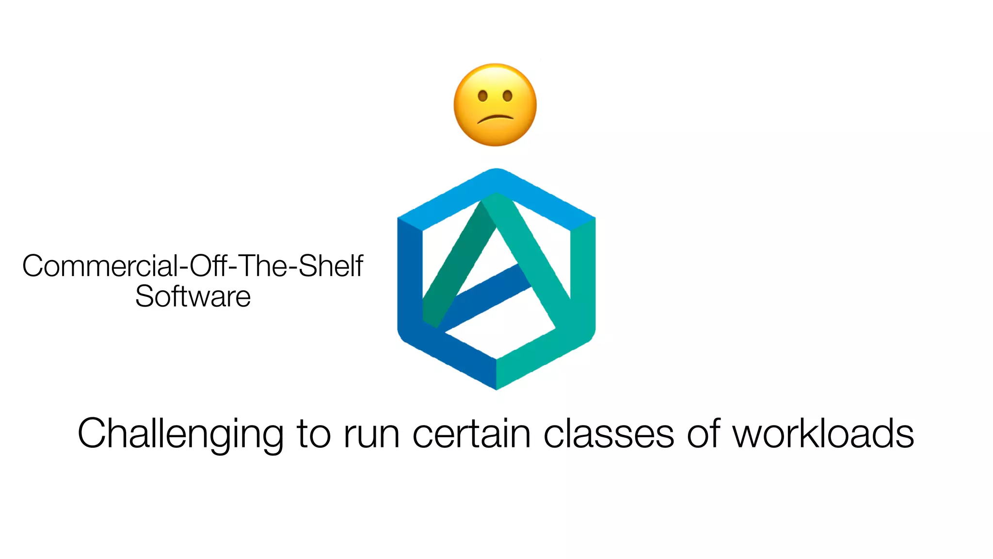 Challenging to run certain classes of workloads
😕
Commercial-Off-The-Shelf
Software
 
