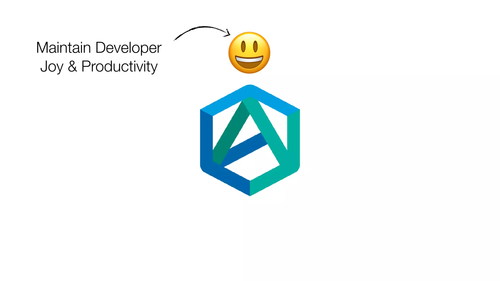 😃Maintain Developer
Joy & Productivity
 