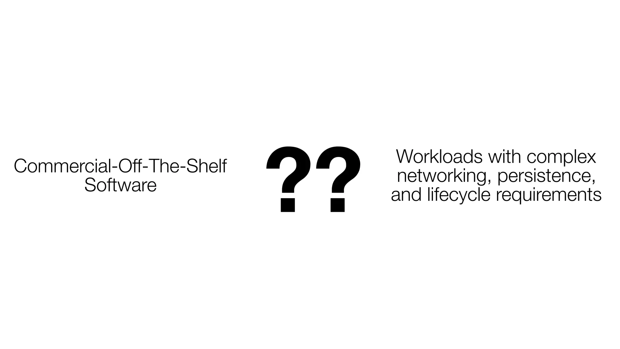 Commercial-Off-The-Shelf
Software
Workloads with complex
networking, persistence,
and lifecycle requirements
??
 