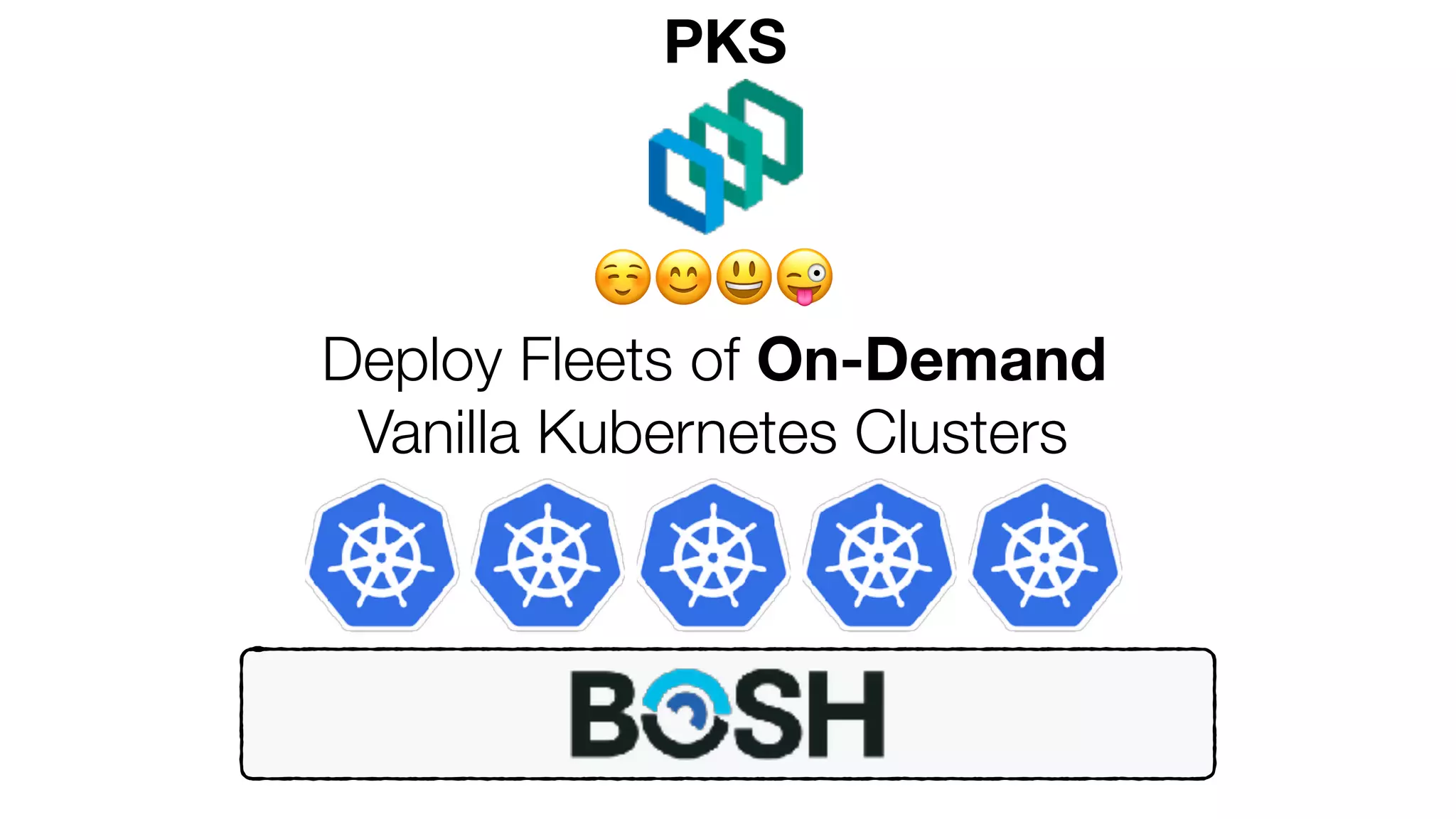 PKS
Deploy Fleets of On-Demand
Vanilla Kubernetes Clusters
☺😊😃😜
 