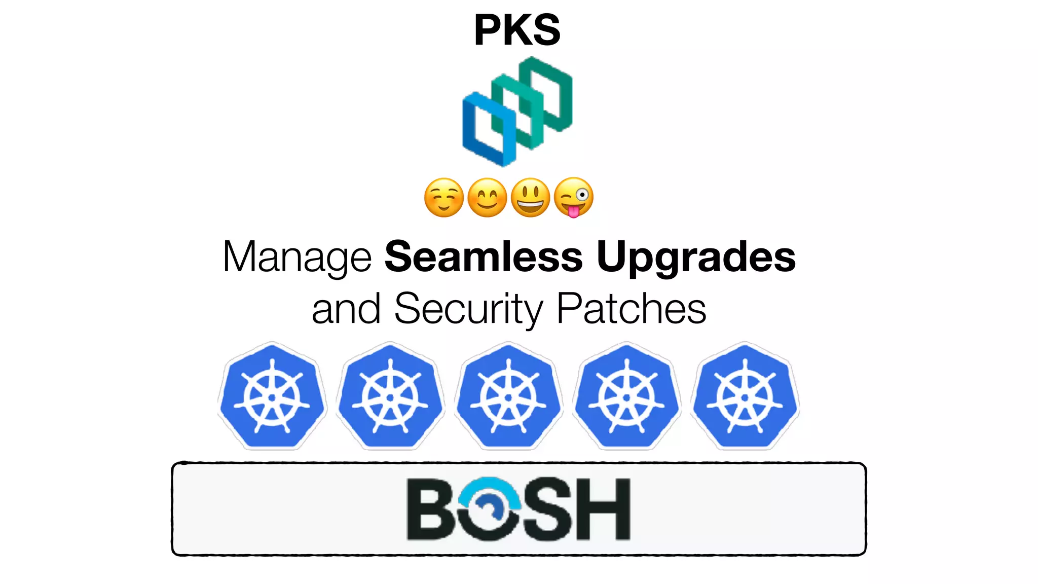 PKS
Manage Seamless Upgrades
and Security Patches
☺😊😃😜
 
