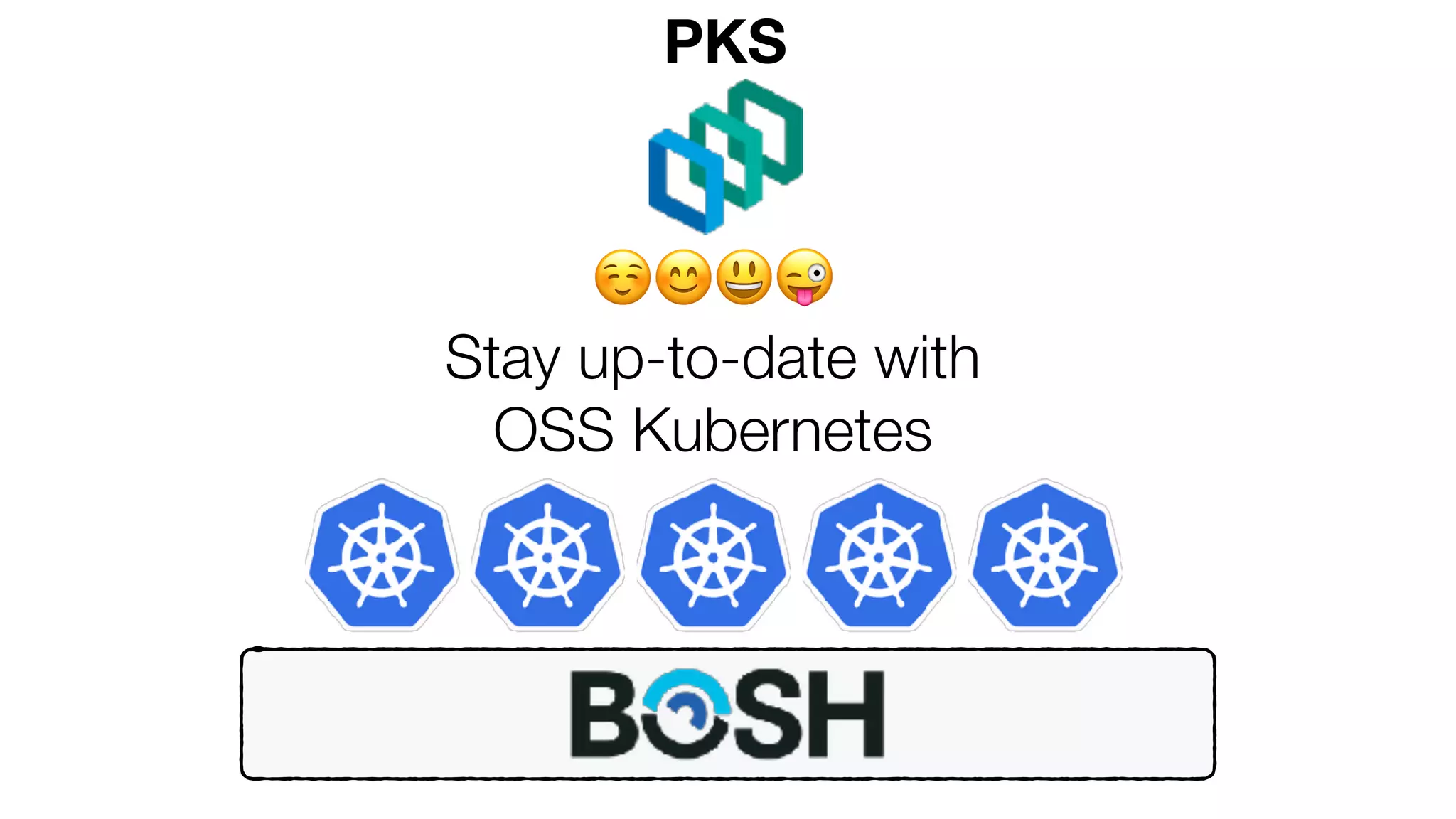 PKS
Stay up-to-date with
OSS Kubernetes
☺😊😃😜
 