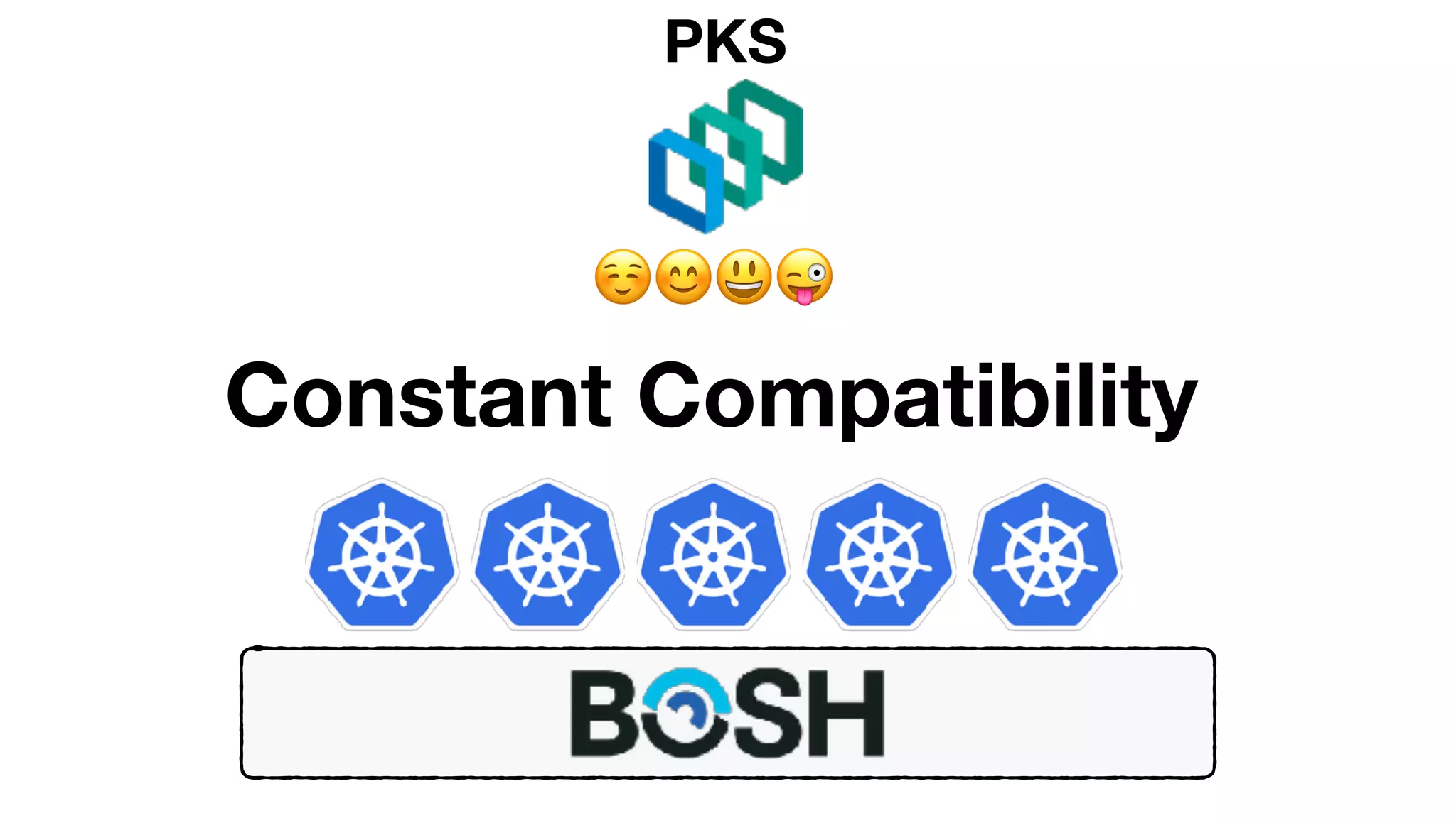 PKS
☺😊😃😜
Constant Compatibility
 