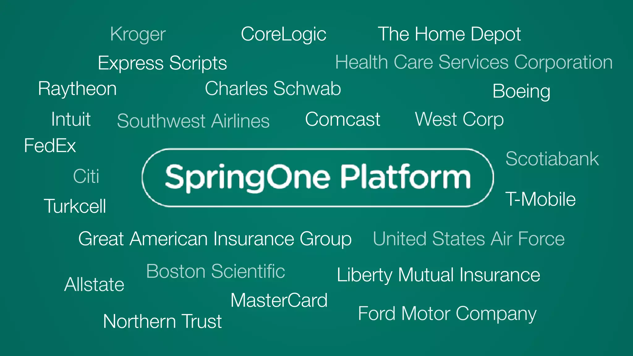 Kroger
Express Scripts
Raytheon
Intuit
FedEx
Citi
Turkcell
Great American Insurance Group
MasterCard
Scotiabank
United States Air Force
Comcast
Charles Schwab
The Home Depot
Health Care Services Corporation
West Corp
Boeing
Ford Motor Company
Liberty Mutual Insurance
Allstate
Northern Trust
Boston Scientiﬁc
T-Mobile
CoreLogic
Southwest Airlines
 