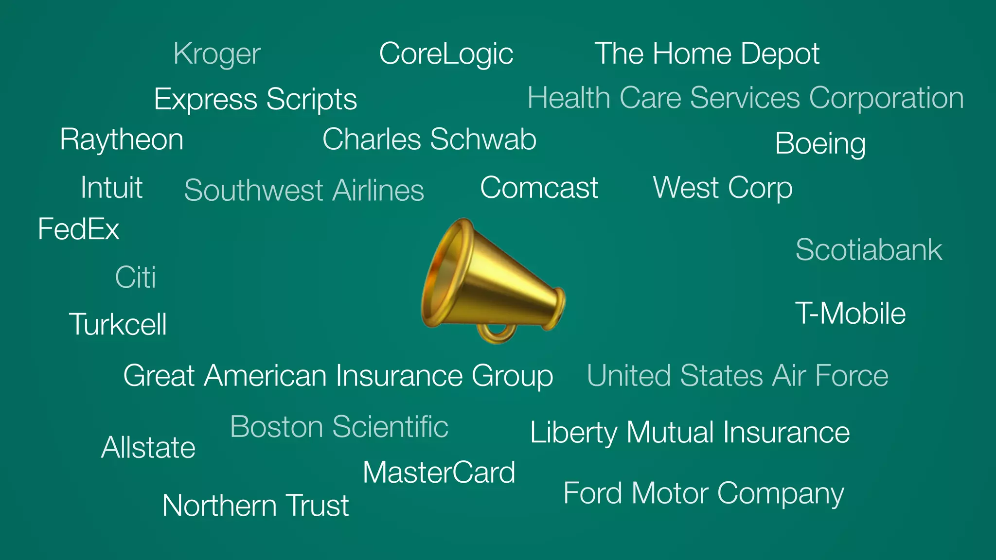 Kroger
Express Scripts
Raytheon
Intuit
FedEx
Citi
Turkcell
Great American Insurance Group
MasterCard
Scotiabank
United States Air Force
Comcast
Charles Schwab
The Home Depot
Health Care Services Corporation
West Corp
Boeing
Ford Motor Company
Liberty Mutual Insurance
Allstate
Northern Trust
Boston Scientiﬁc
T-Mobile
CoreLogic
Southwest Airlines
📣
 