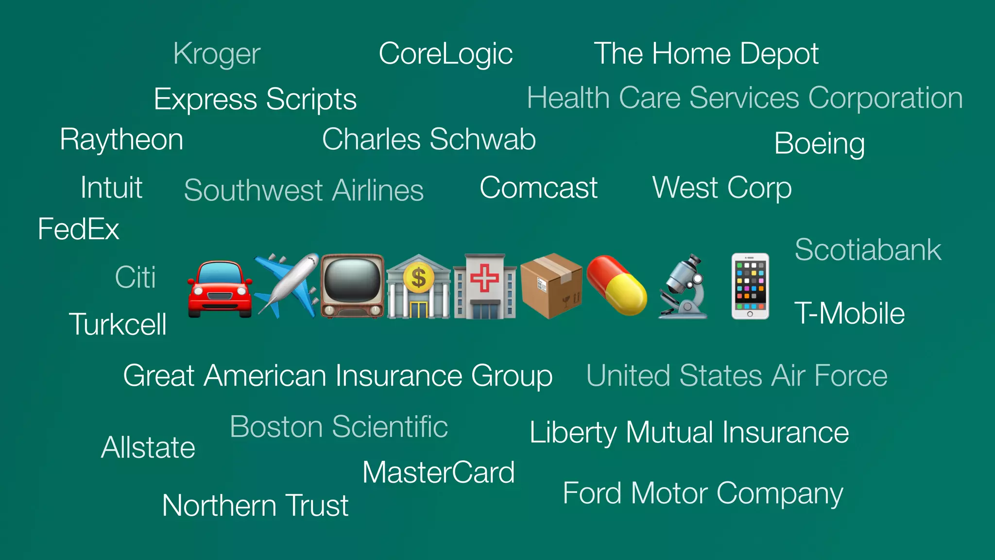 Kroger
Express Scripts
Raytheon
Intuit
FedEx
Citi
Turkcell
Great American Insurance Group
MasterCard
Scotiabank
United States Air Force
Comcast
Charles Schwab
The Home Depot
Health Care Services Corporation
West Corp
Boeing
Ford Motor Company
Liberty Mutual Insurance
Allstate
Northern Trust
Boston Scientiﬁc
T-Mobile
CoreLogic
Southwest Airlines
🚘✈📺🏦🏥📦💊🔬📱
 