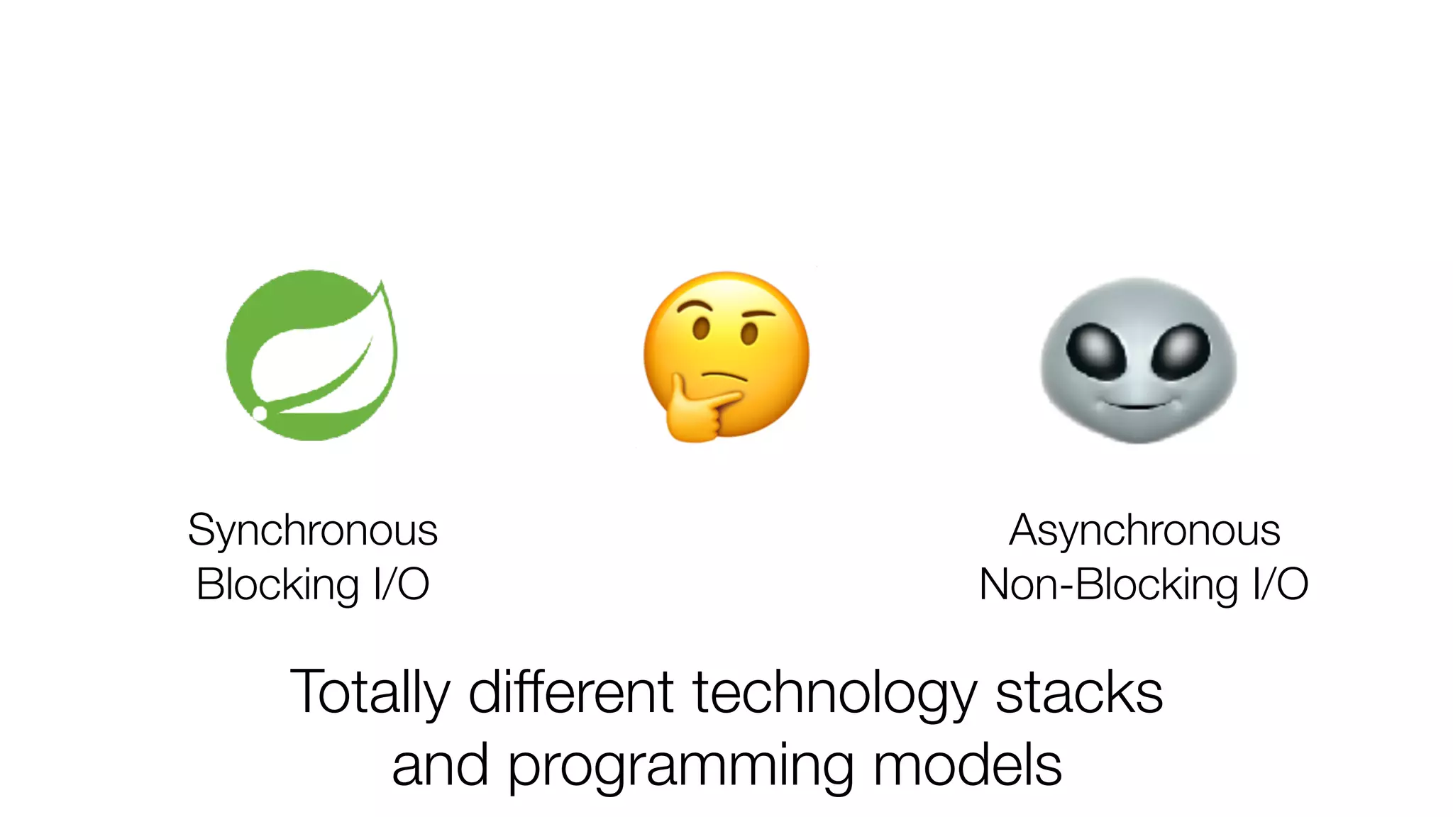 Synchronous
Blocking I/O
Asynchronous
Non-Blocking I/O
Totally different technology stacks
and programming models
🤔
 