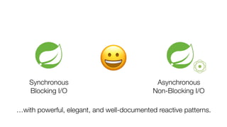 Asynchronous
Non-Blocking I/O
😀
Synchronous
Blocking I/O
…with powerful, elegant, and well-documented reactive patterns.
 