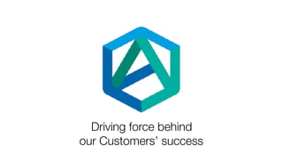 Driving force behind
our Customers’ success
 