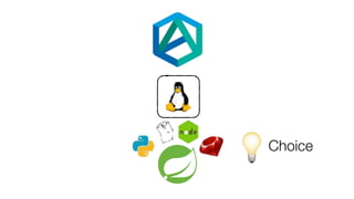 💡Choice
 