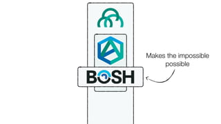 Makes the impossible
possible
 