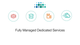 Fully Managed Dedicated Services
 