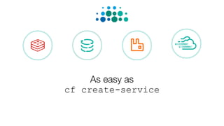As easy as
cf create-service
 