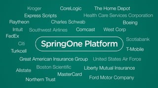 Kroger
Express Scripts
Raytheon
Intuit
FedEx
Citi
Turkcell
Great American Insurance Group
MasterCard
Scotiabank
United States Air Force
Comcast
Charles Schwab
The Home Depot
Health Care Services Corporation
West Corp
Boeing
Ford Motor Company
Liberty Mutual Insurance
Allstate
Northern Trust
Boston Scientiﬁc
T-Mobile
CoreLogic
Southwest Airlines
 