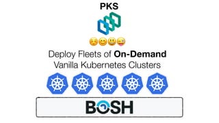 PKS
Deploy Fleets of On-Demand
Vanilla Kubernetes Clusters
☺😊😃😜
 