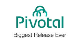 Biggest Release Ever
 